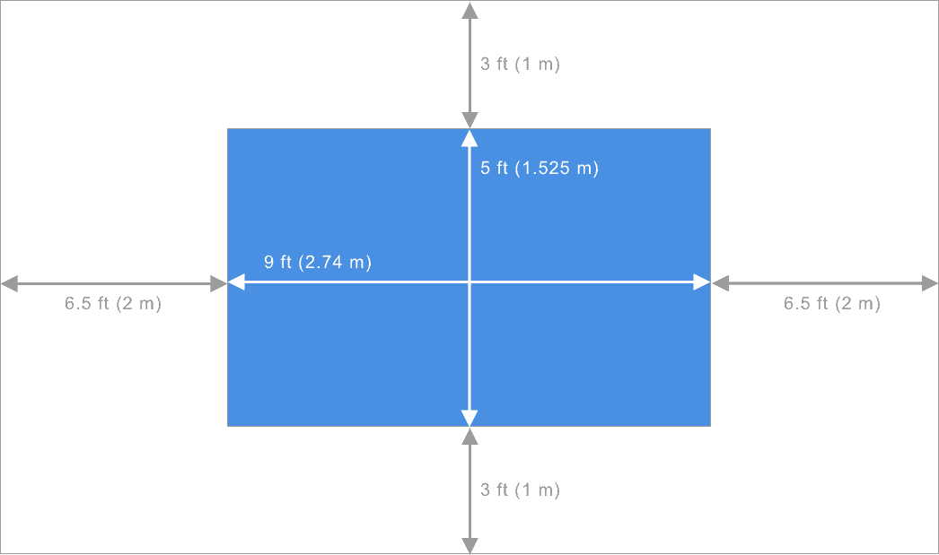 Space required for your ping pong table