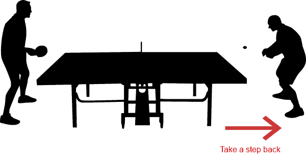 Suggested ping pong player distance from the table