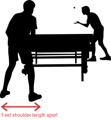 Correct ping pong player stance